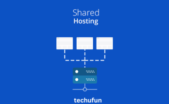 What is shared hosting