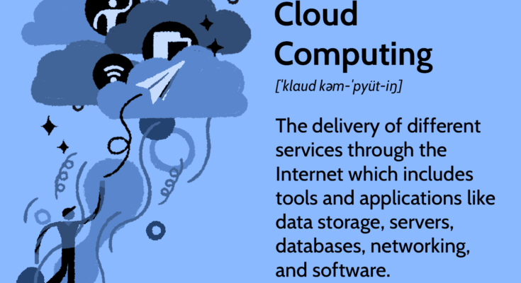 What is cloud computing