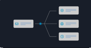 what is email marketing automation strategy